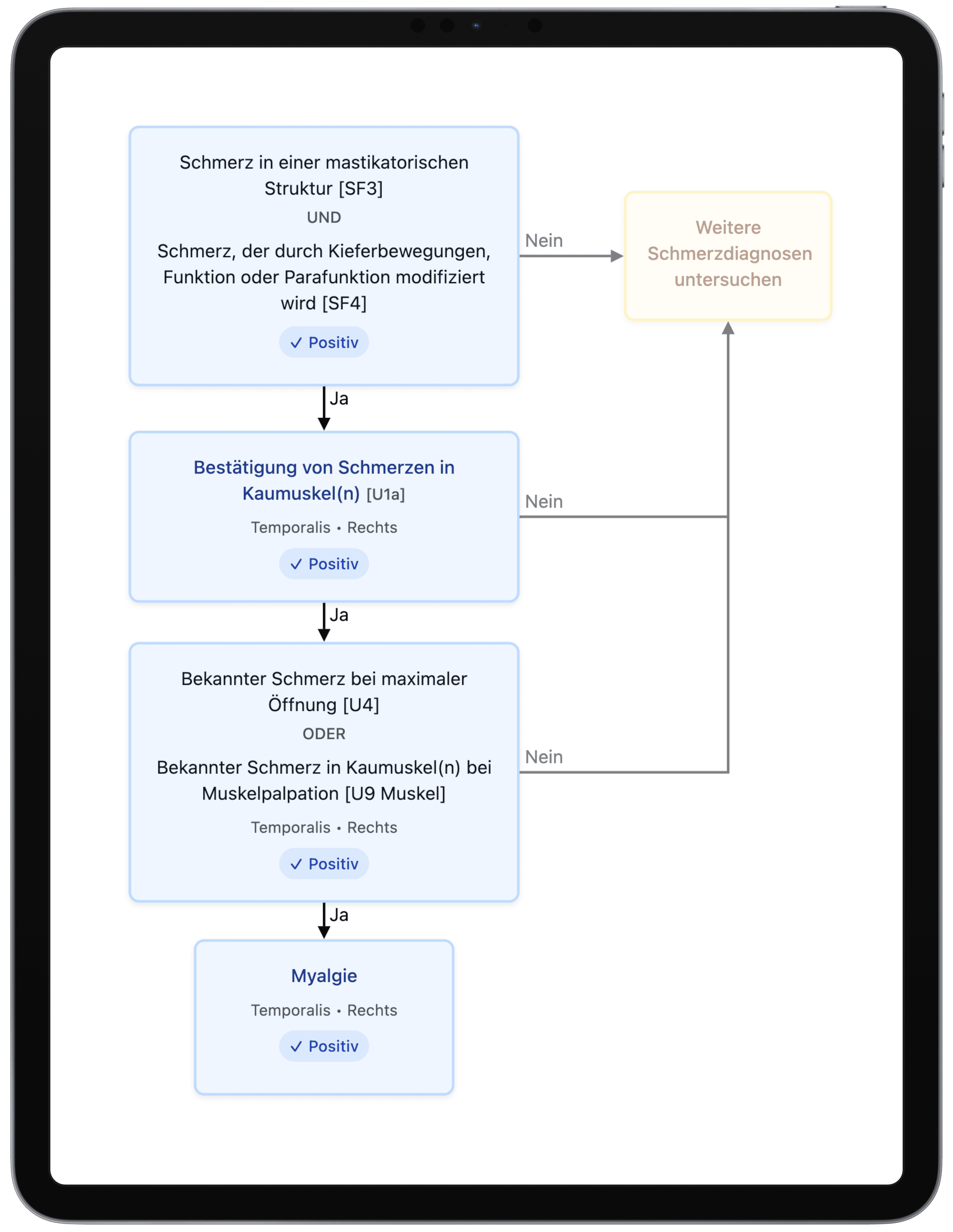 CMDetect Documentation Screenshot